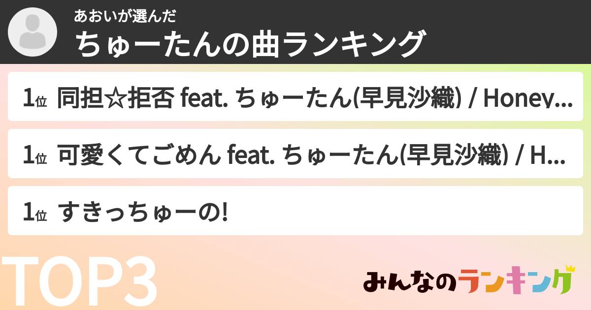 あおいさんの「ちゅーたんの曲ランキング」