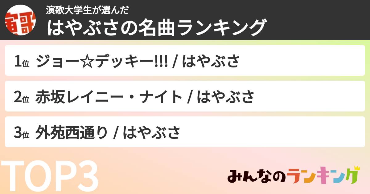 演歌大学生さんの「はやぶさの名曲ランキング」