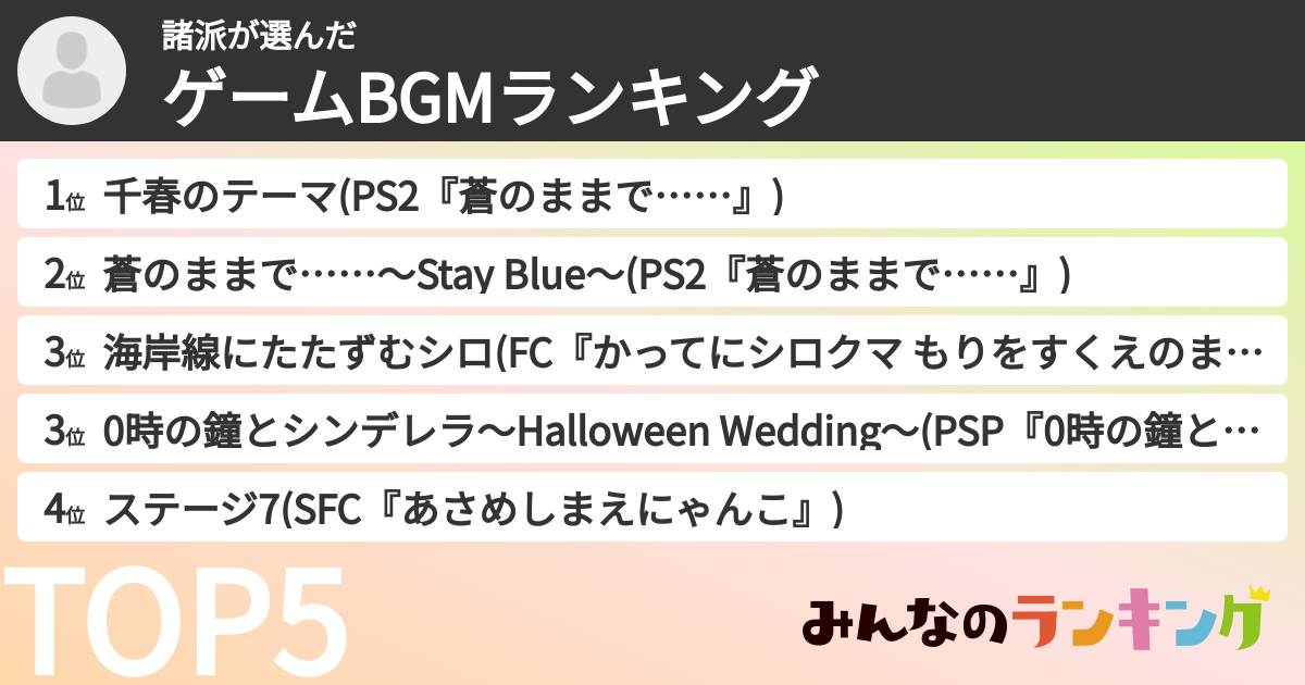 諸派さんの「ゲームBGMランキング」