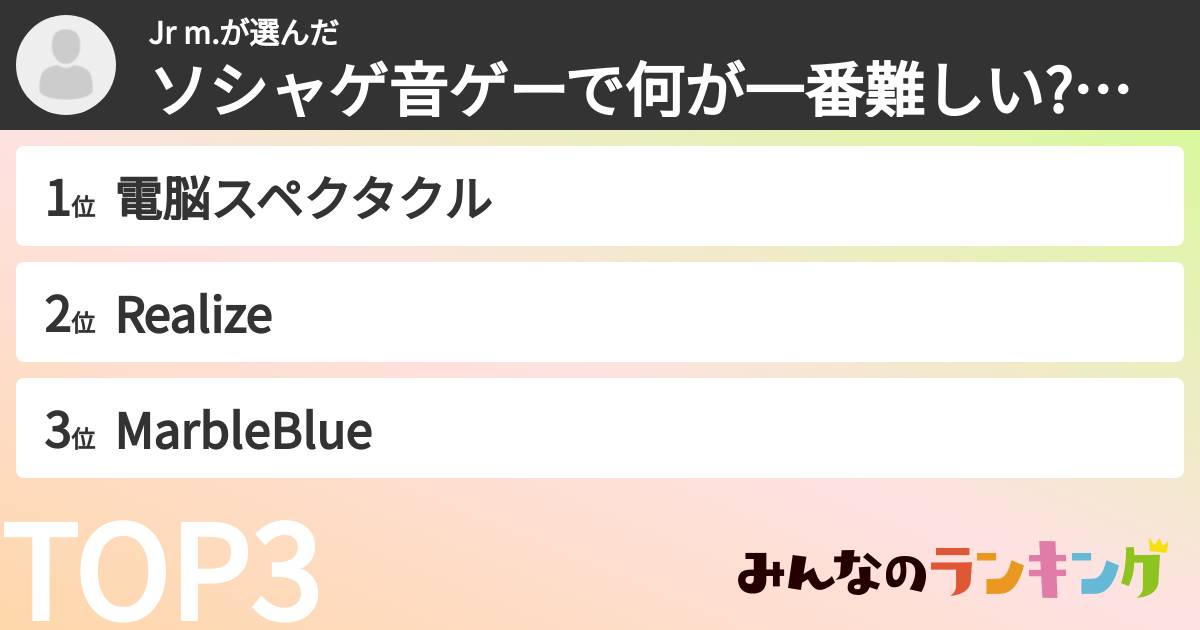 Jr m.さんの「ソシャゲ音ゲーで何が一番難しい?ランキング」
