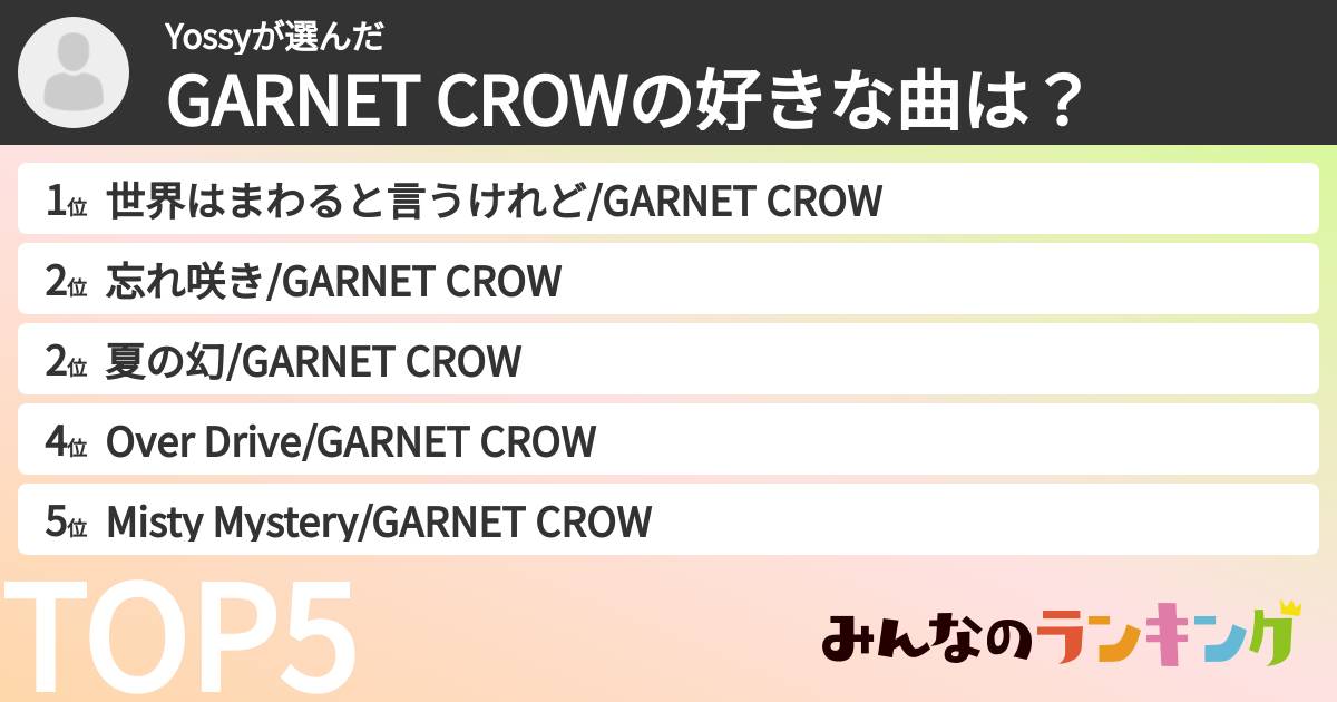 Yossyさんの「GARNET CROWの好きな曲は？」