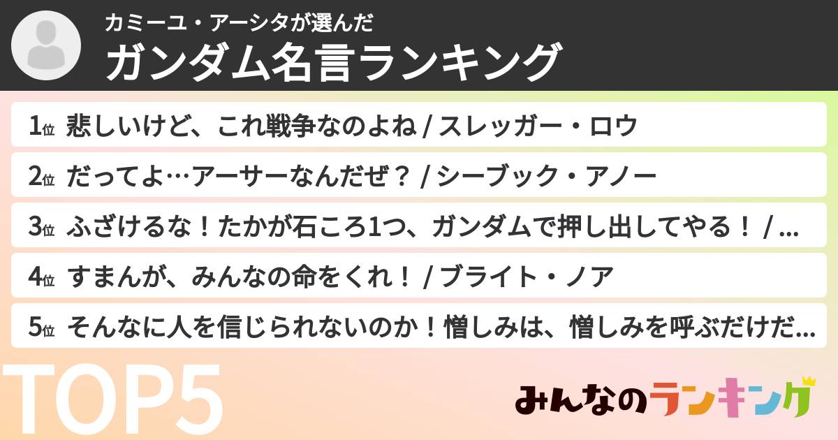 カミーユ・アーシタさんの「ガンダム名言ランキング」