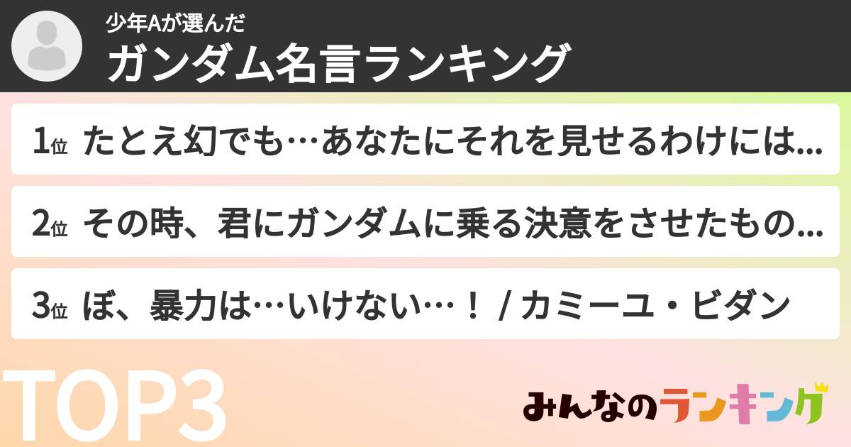 少年Aさんの「ガンダム名言ランキング」