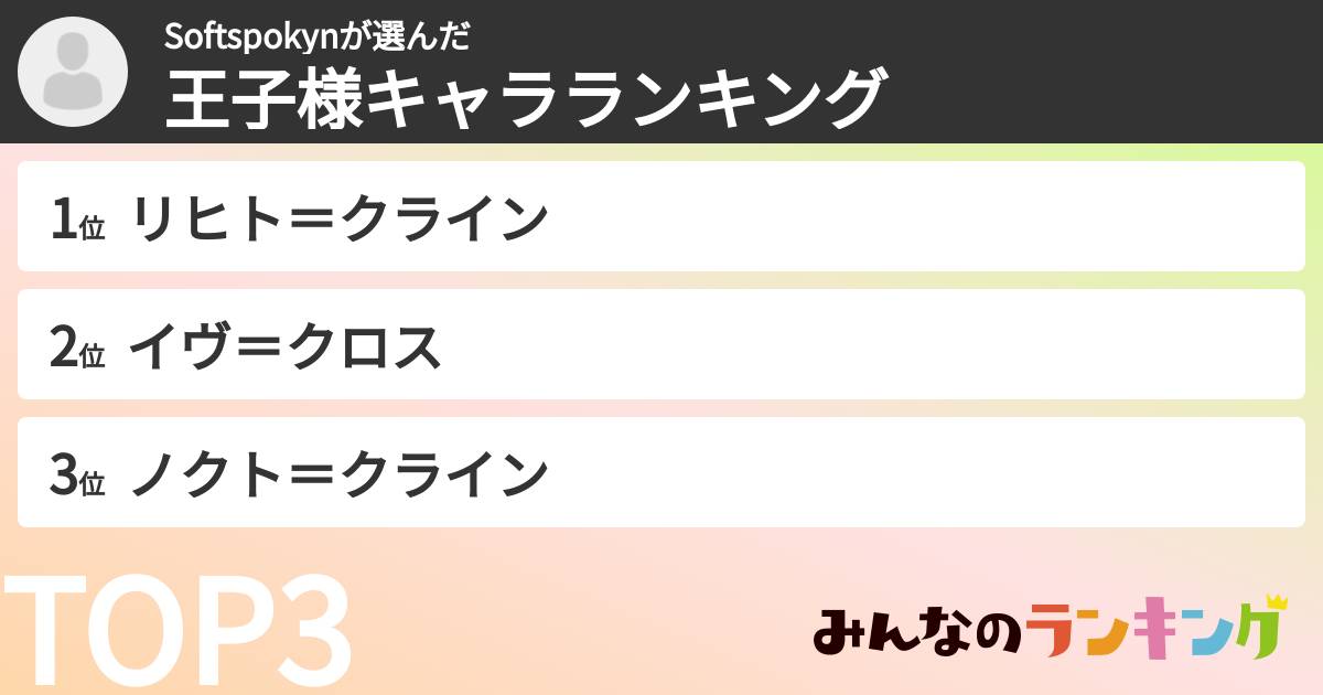 Softspokynさんの「王子様キャラランキング」