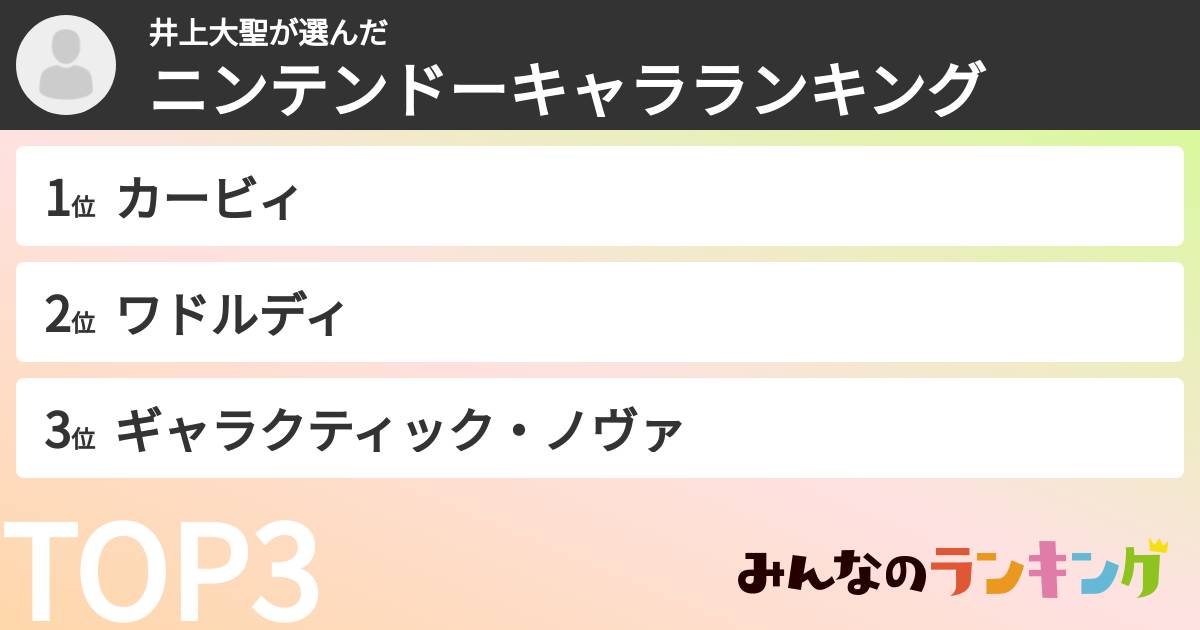 井上大聖さんの「ニンテンドーキャラランキング」