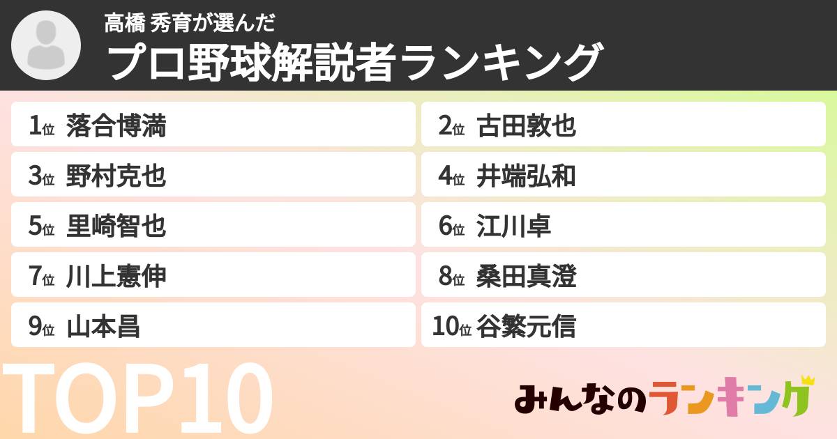 高橋 秀育さんの「プロ野球解説者ランキング」