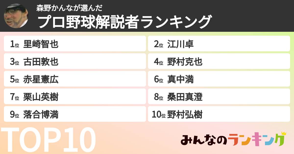 森野かんなさんの「プロ野球解説者ランキング」