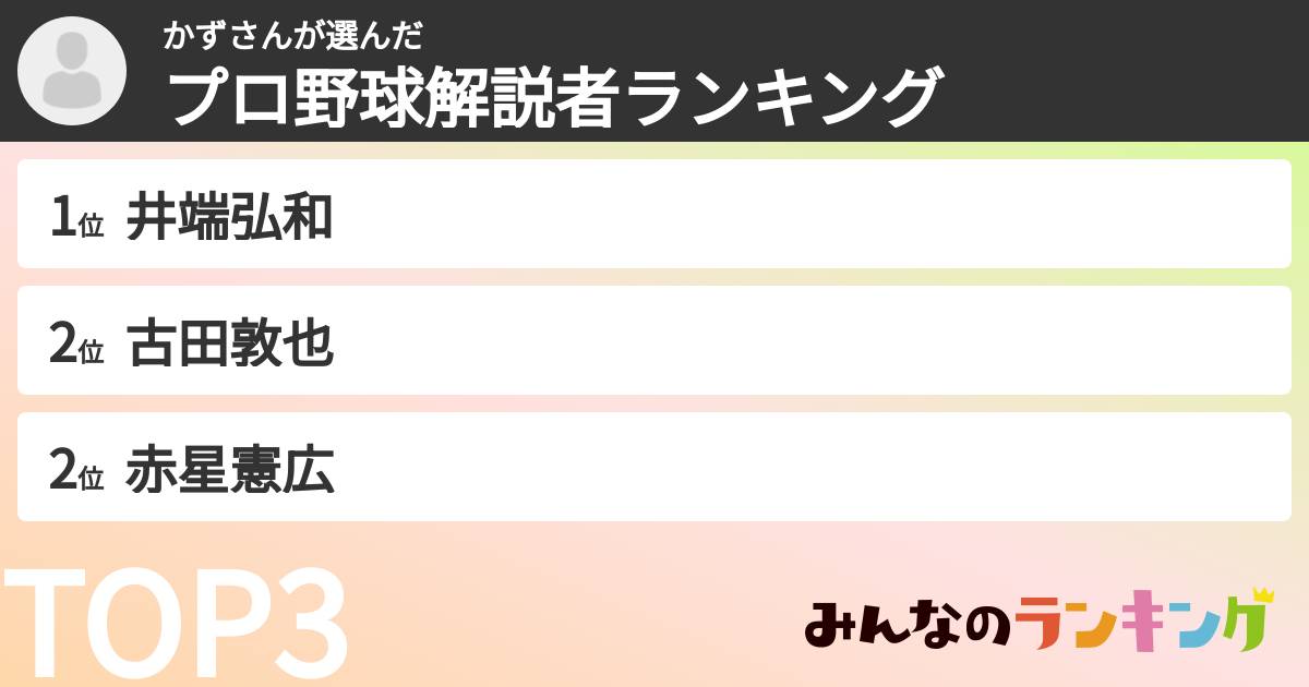 かずさんさんの「プロ野球解説者ランキング」