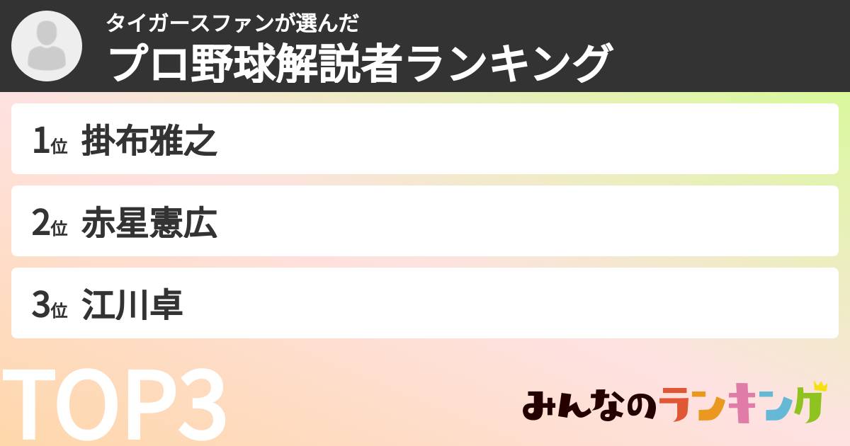 タイガースファンさんの「プロ野球解説者ランキング」