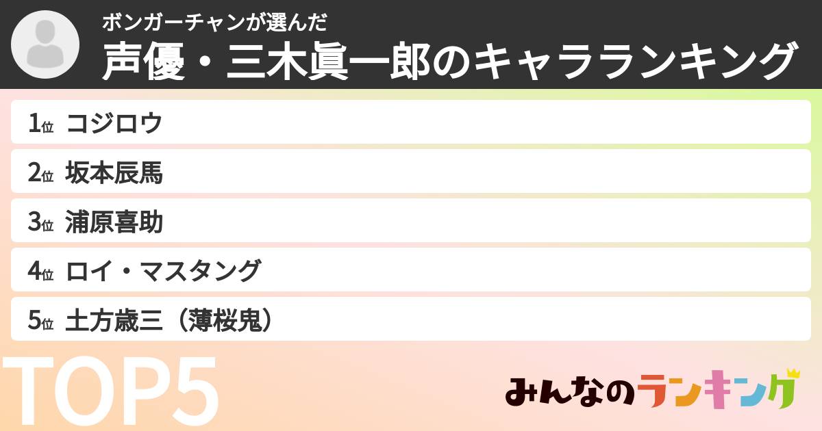 ボンガーチャンさんの「声優・三木眞一郎のキャラランキング」