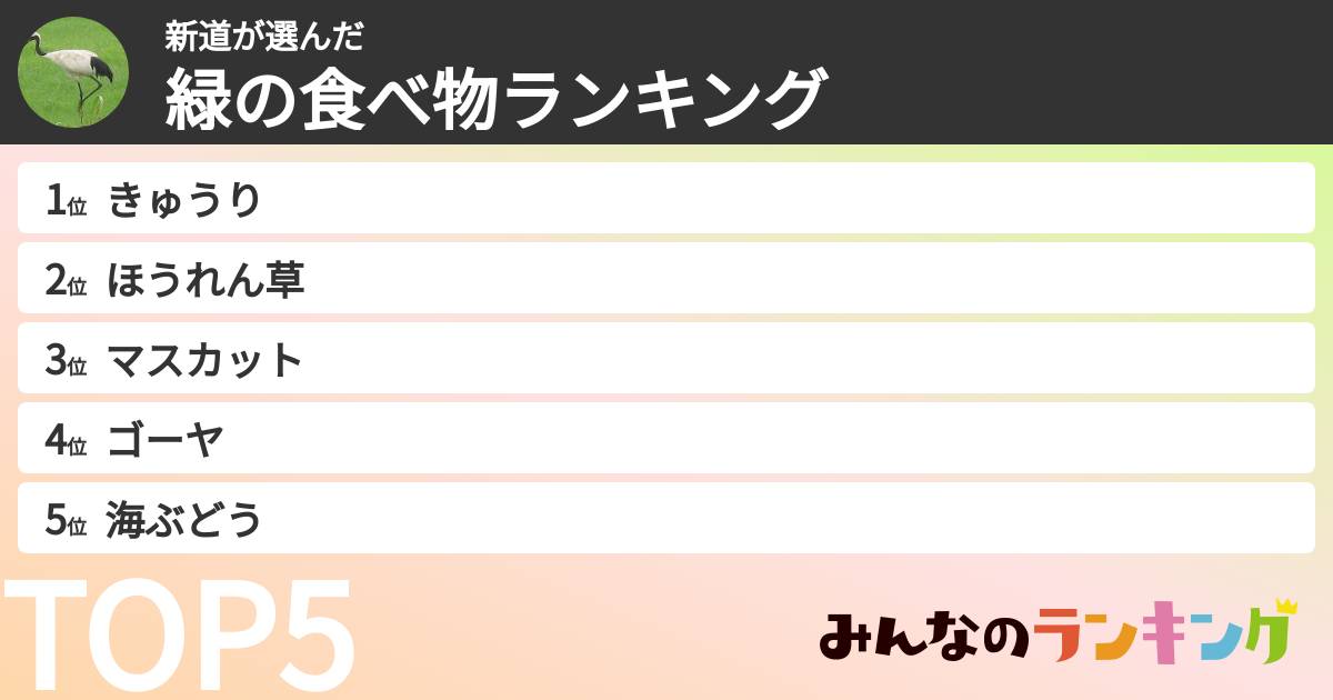 新道さんの「緑の食べ物ランキング」