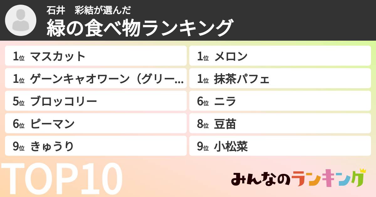 石井　彩結さんの「緑の食べ物ランキング」