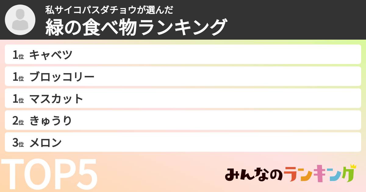 私サイコパスダチョウさんの「緑の食べ物ランキング」