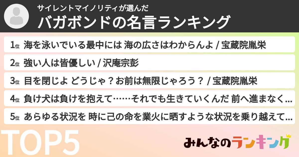 サイレントマイノリティさんの「バガボンドの名言ランキング」
