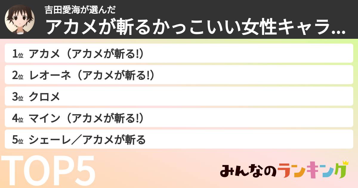 吉田愛海さんの「アカメが斬るかっこいい女性キャラランキング」
