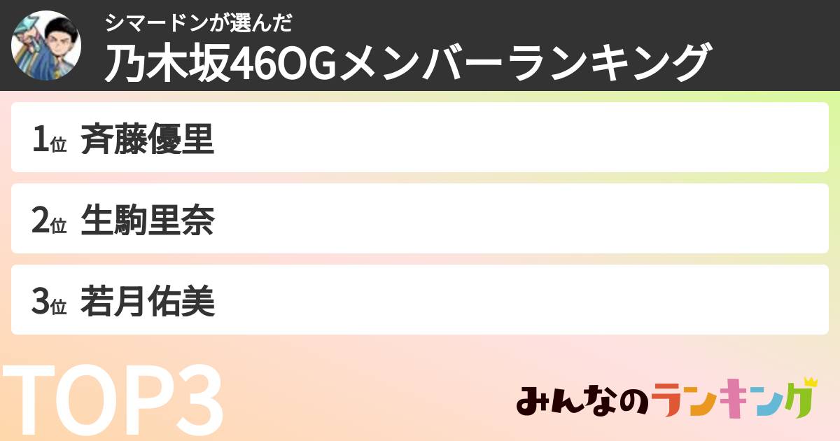 シマードンさんの「乃木坂46OGメンバーランキング」