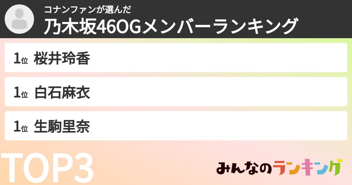 コナンファンさんの「乃木坂46OGメンバーランキング」