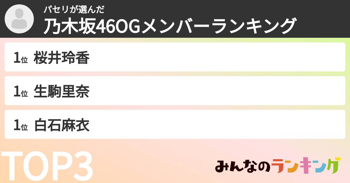 パセリさんの「乃木坂46OGメンバーランキング」