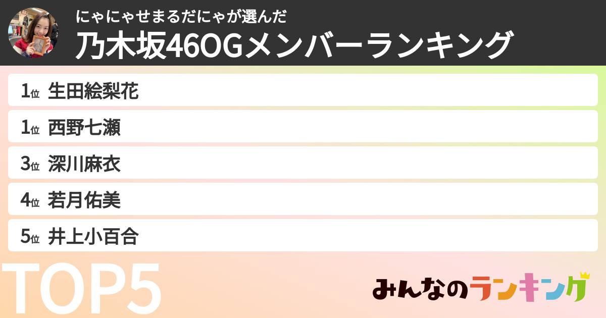にゃにゃせまるだにゃさんの「乃木坂46OGメンバーランキング」