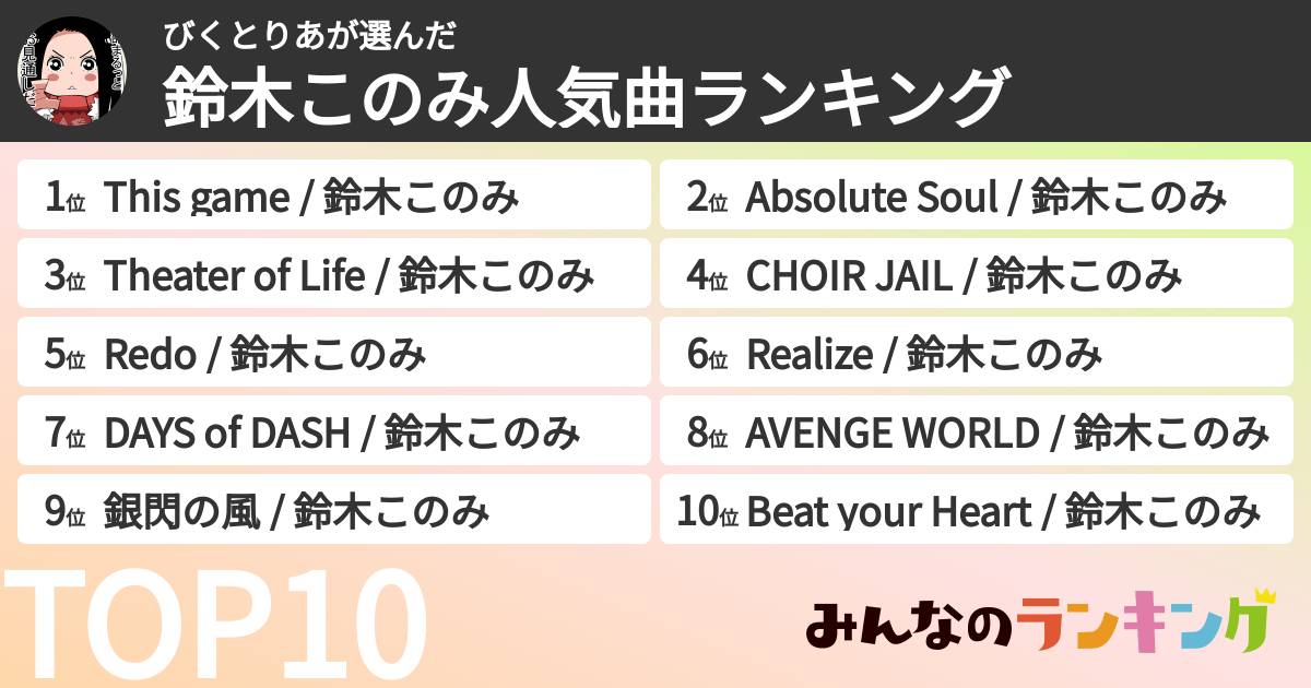 びくとりあさんの「鈴木このみ人気曲ランキング」