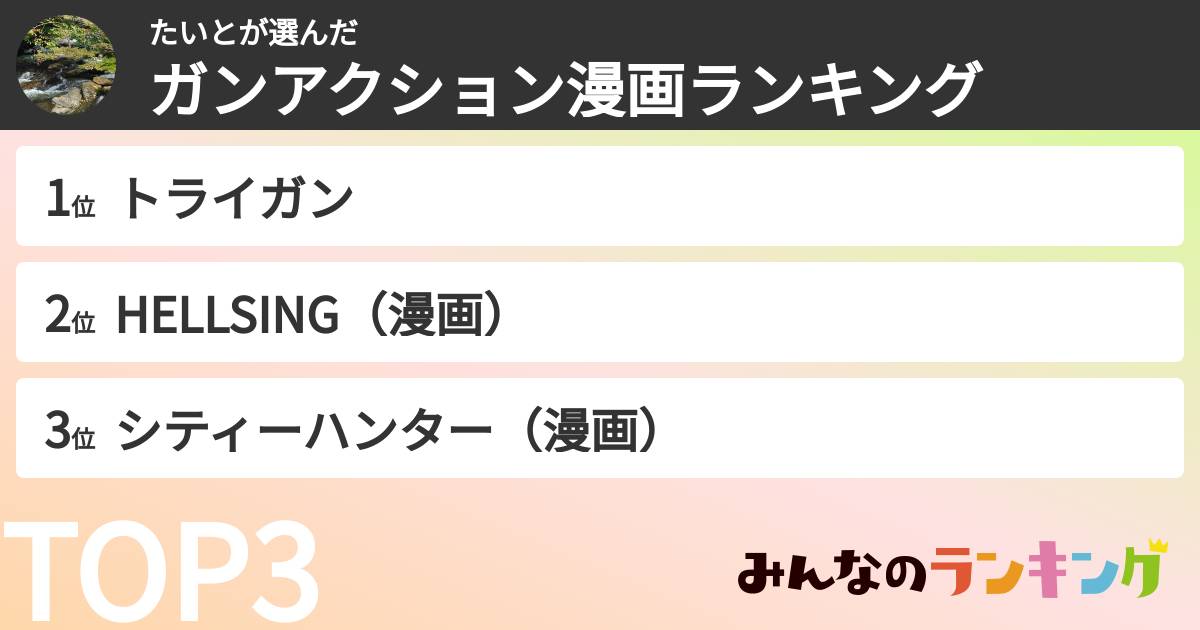 たいとさんの「ガンアクション漫画ランキング」