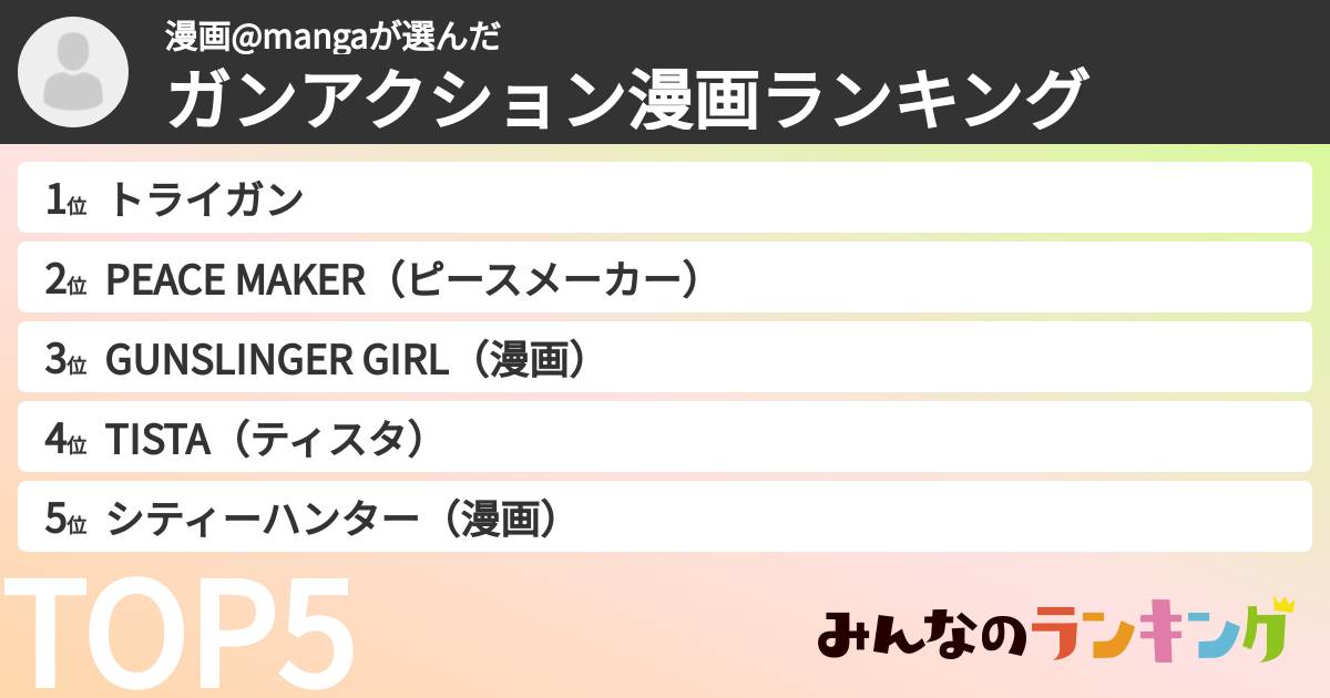 漫画@mangaさんの「ガンアクション漫画ランキング」