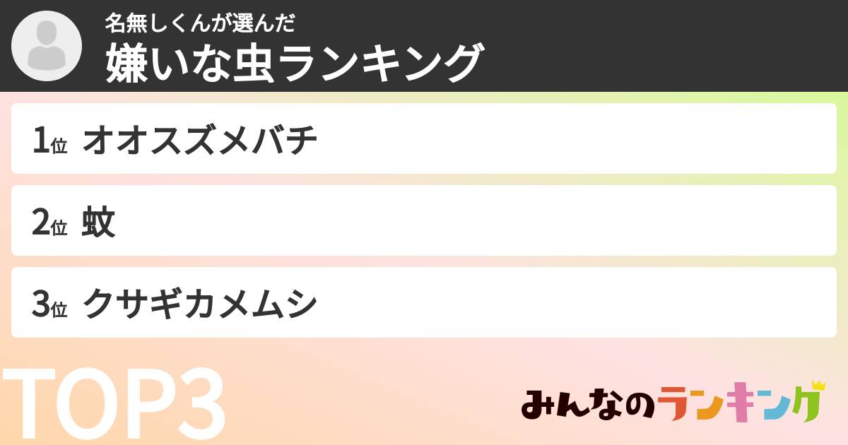名無しくんさんの「嫌いな虫ランキング」