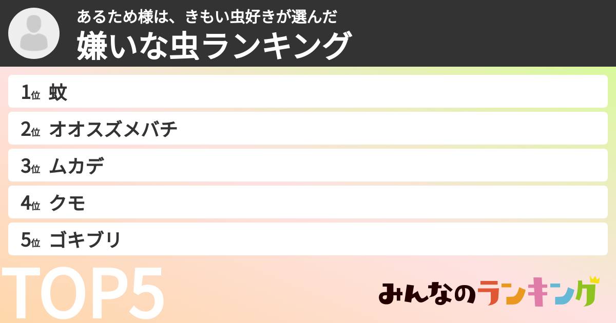 あるため様は、きもい虫好きさんの「嫌いな虫ランキング」