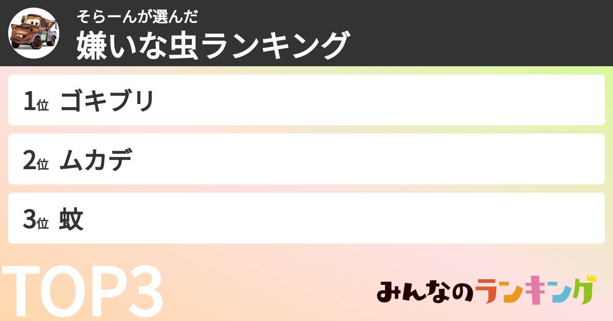 そらーんさんの「嫌いな虫ランキング」