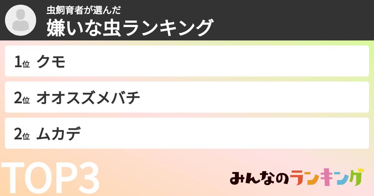 虫飼育者さんの「嫌いな虫ランキング」