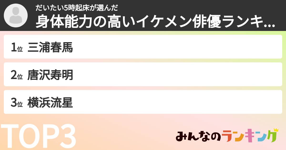 だいたい5時起床さんの「身体能力の高いイケメン俳優ランキング」