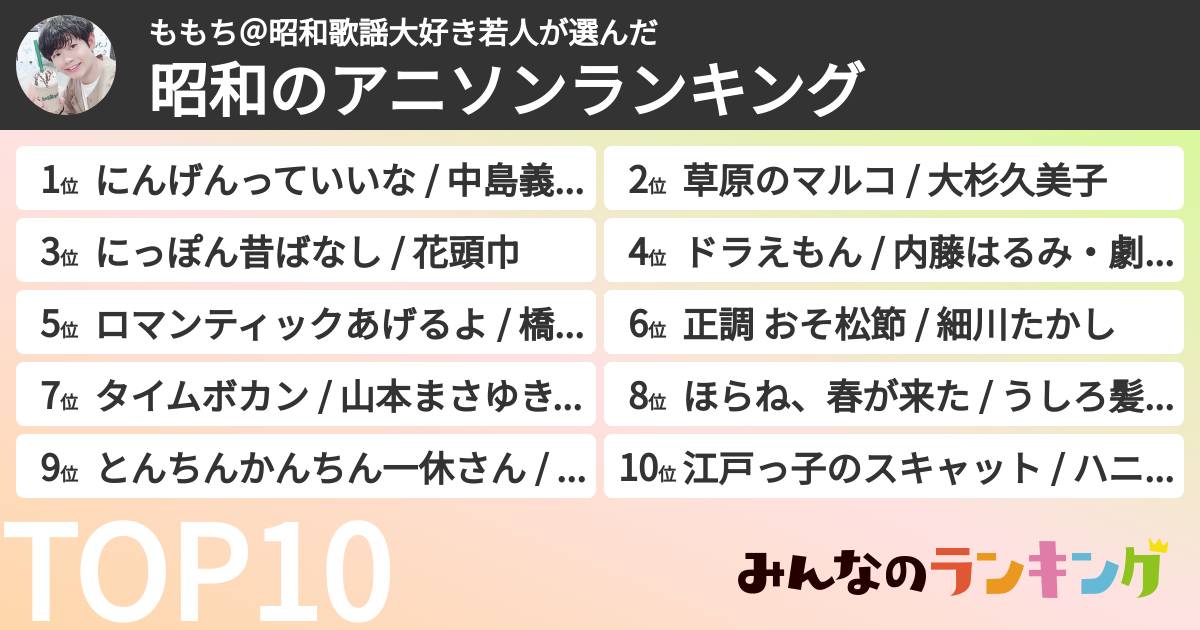 ももち＠昭和歌謡大好き若人さんの「昭和のアニソンランキング」