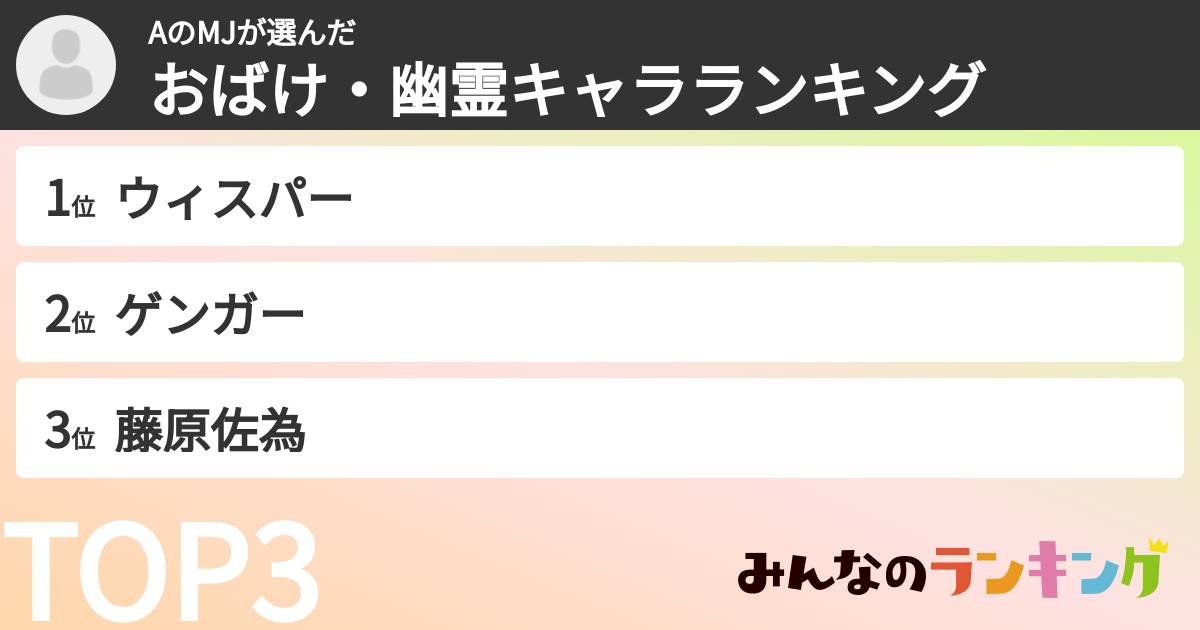 AのMJさんの「おばけ・幽霊キャラランキング」
