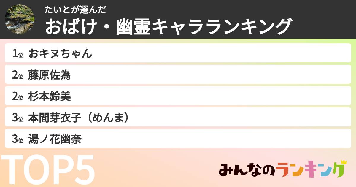 たいとさんの「おばけ・幽霊キャラランキング」
