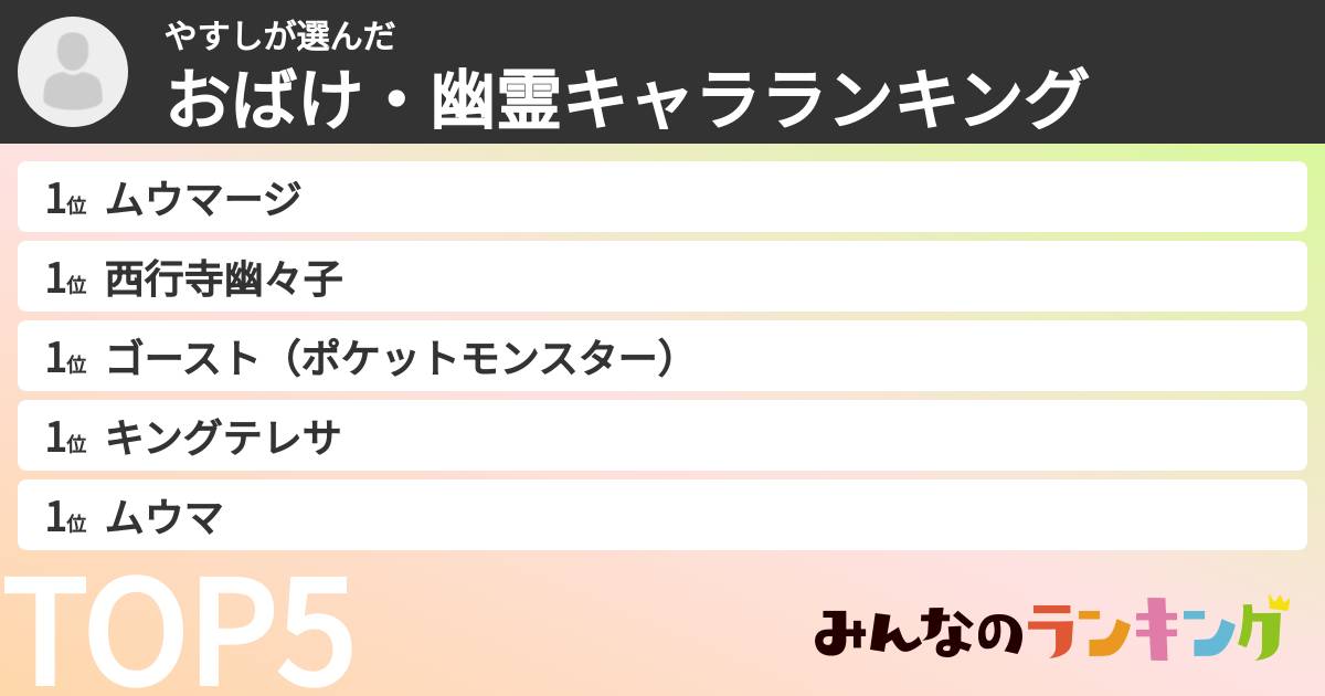 やすしさんの「おばけ・幽霊キャラランキング」