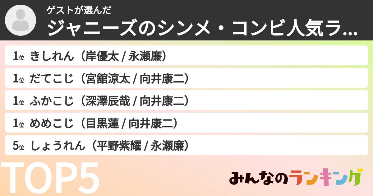 ゲストさんの「ジャニーズのシンメ・コンビ人気ランキング」