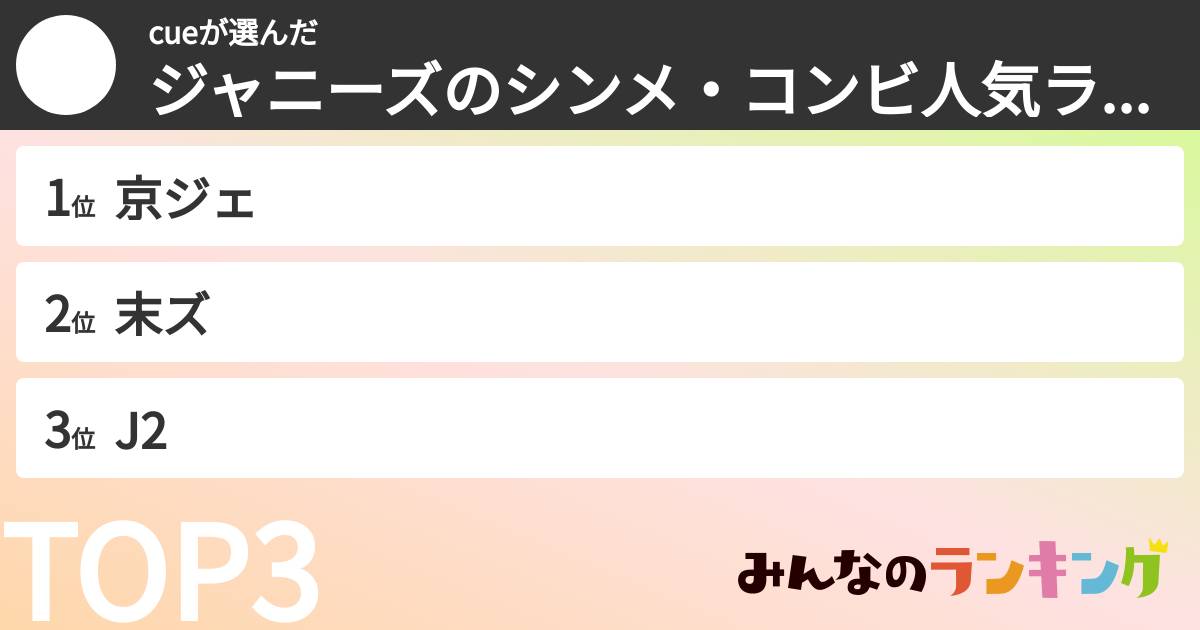 cueさんの「ジャニーズのシンメ・コンビ人気ランキング」