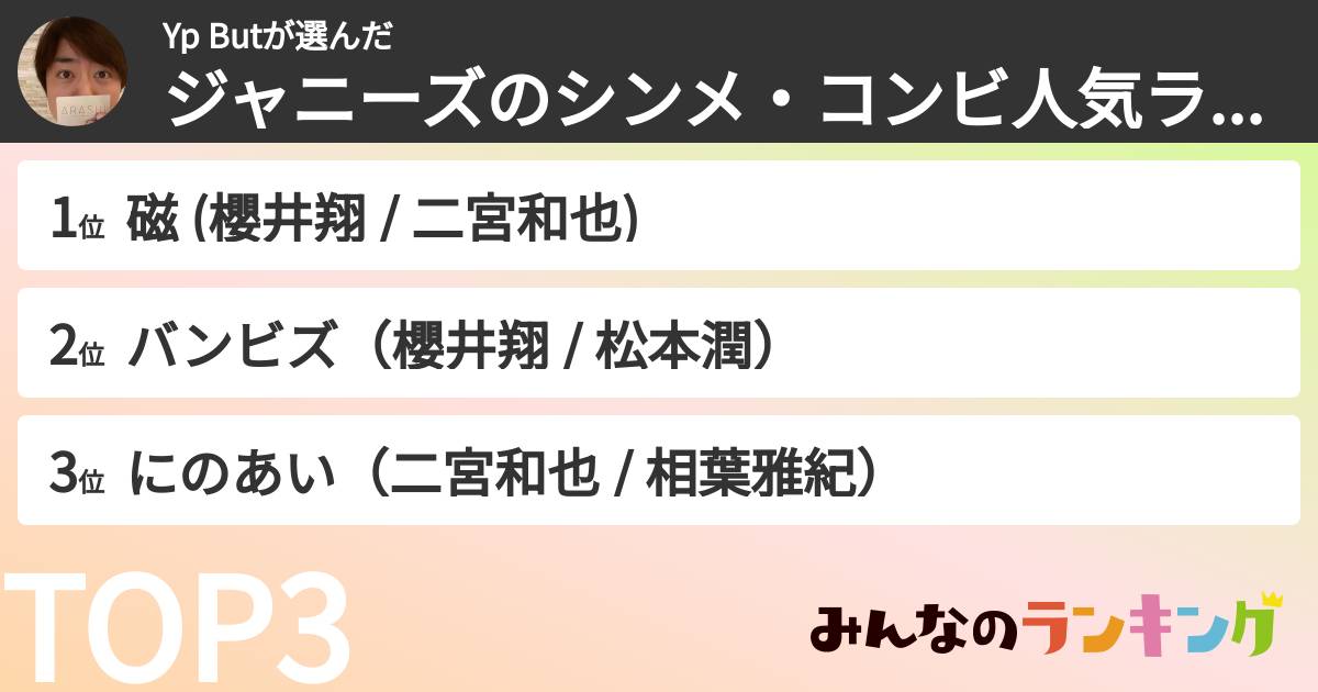 Yp Butさんの「ジャニーズのシンメ・コンビ人気ランキング」
