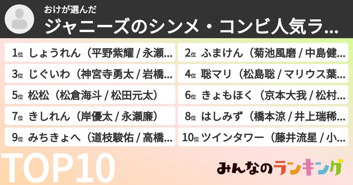 おけさんの「ジャニーズのシンメ・コンビ人気ランキング」