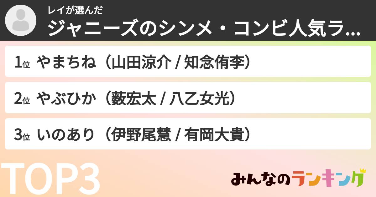 レイさんの「ジャニーズのシンメ・コンビ人気ランキング」