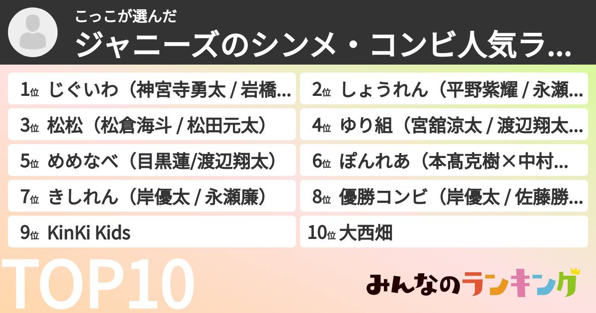 こっこさんの「ジャニーズのシンメ・コンビ人気ランキング」