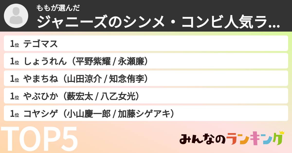 ももさんの「ジャニーズのシンメ・コンビ人気ランキング」