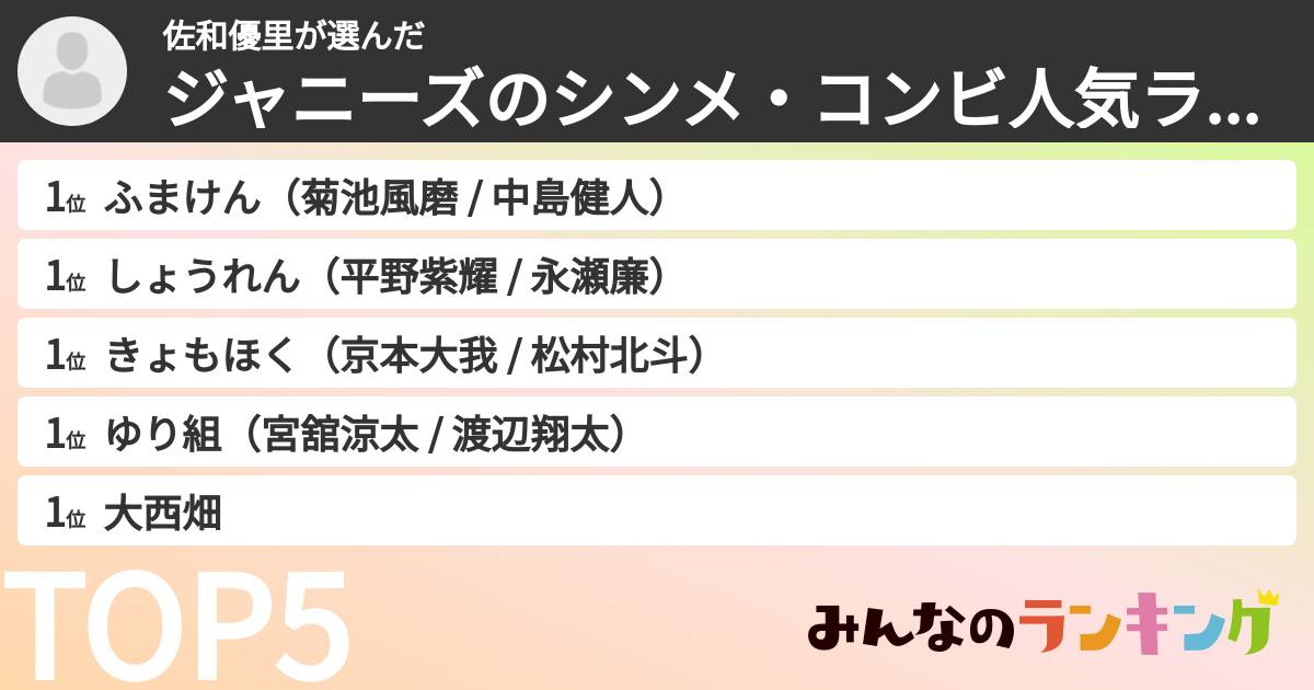 佐和優里さんの「ジャニーズのシンメ・コンビ人気ランキング」