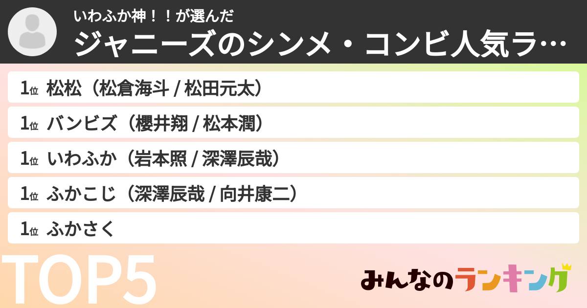 いわふか神！！さんの「ジャニーズのシンメ・コンビ人気ランキング」