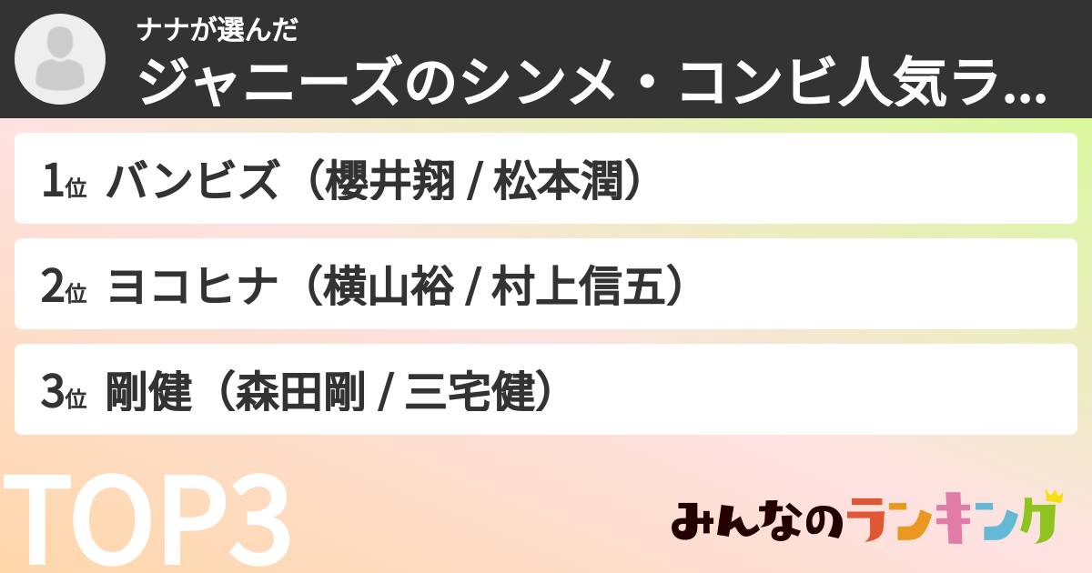 ナナさんの「ジャニーズのシンメ・コンビ人気ランキング」