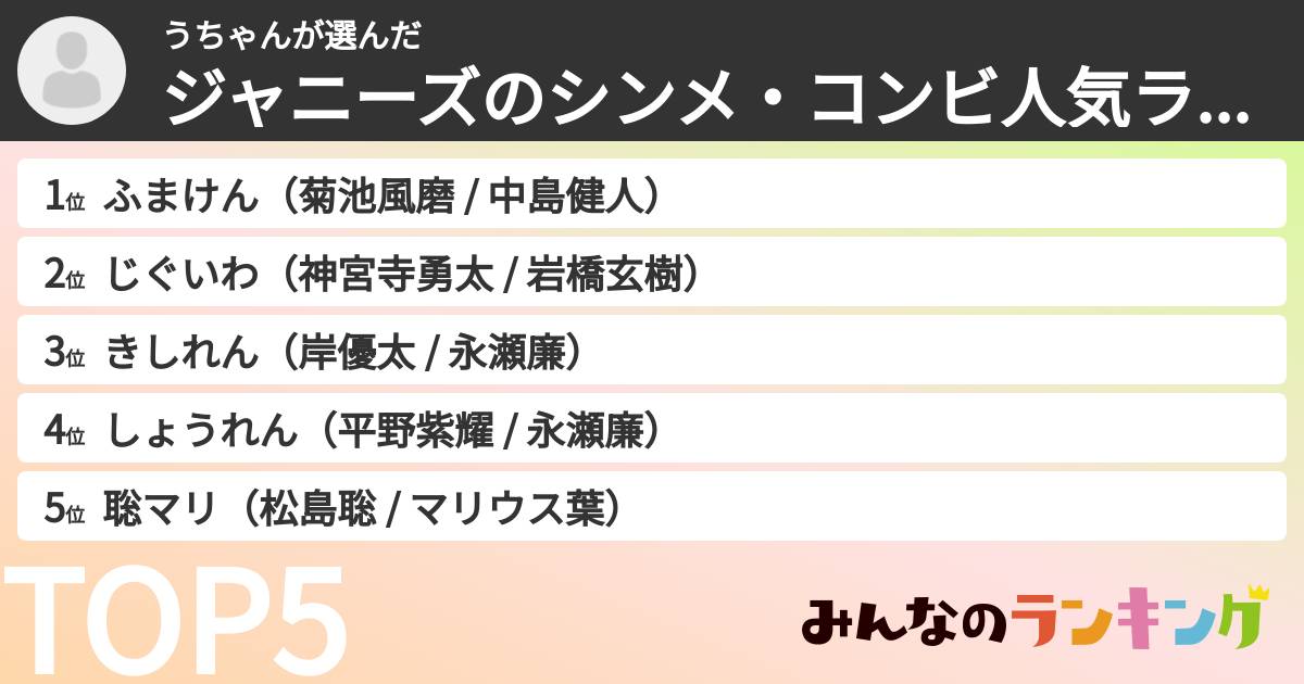 うちゃんさんの「ジャニーズのシンメ・コンビ人気ランキング」