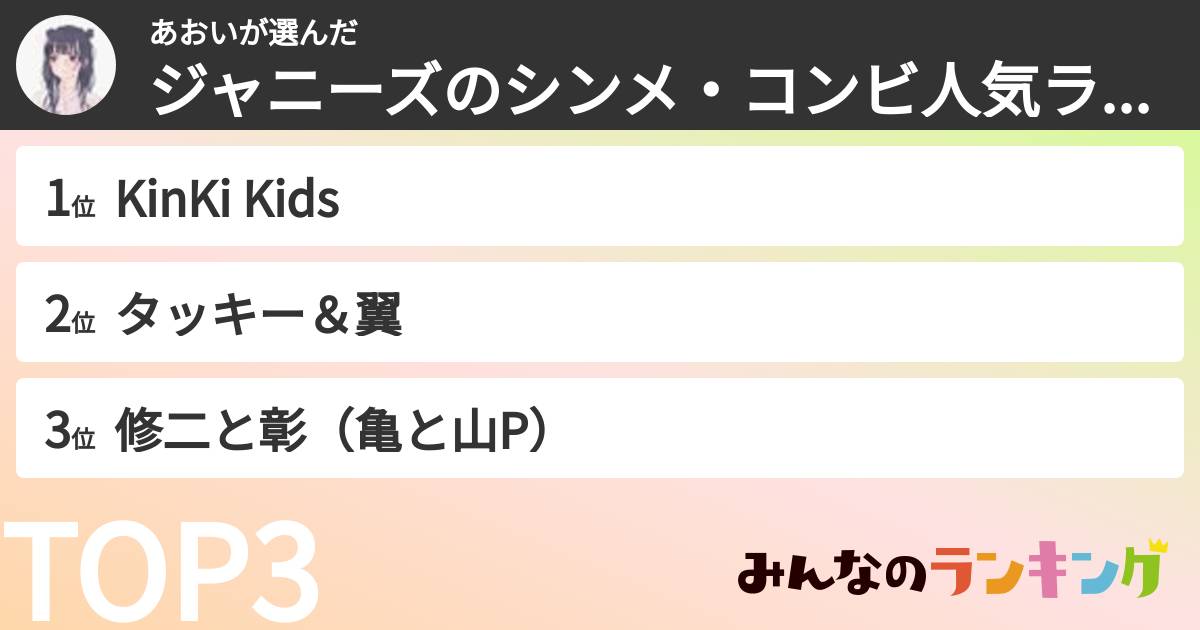 あおいさんの「ジャニーズのシンメ・コンビ人気ランキング」