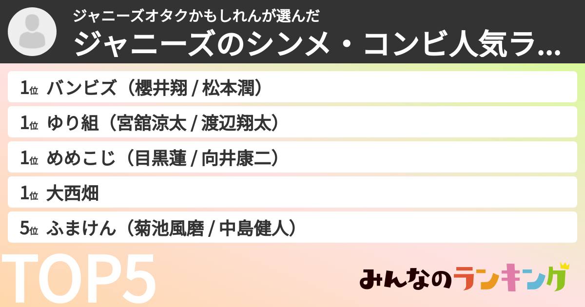 ジャニーズオタクかもしれんさんの「ジャニーズのシンメ・コンビ人気ランキング」