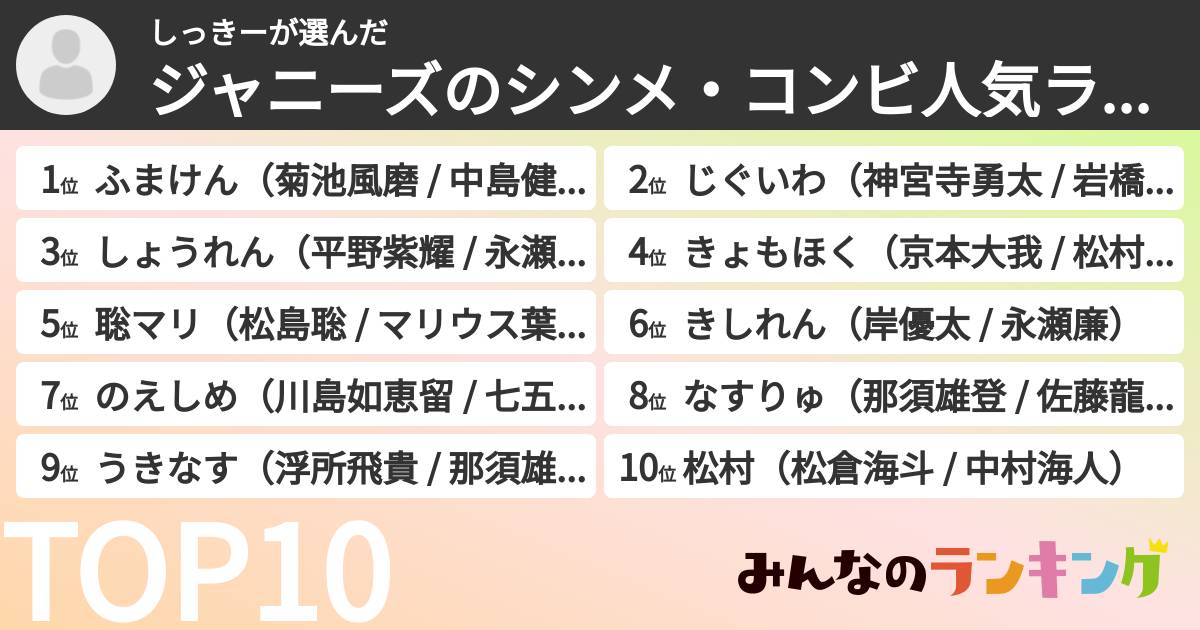 しっきーさんの「ジャニーズのシンメ・コンビ人気ランキング」
