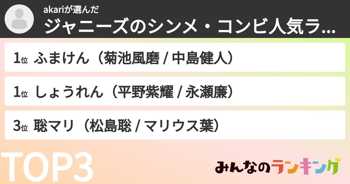 akariさんの「ジャニーズのシンメ・コンビ人気ランキング」